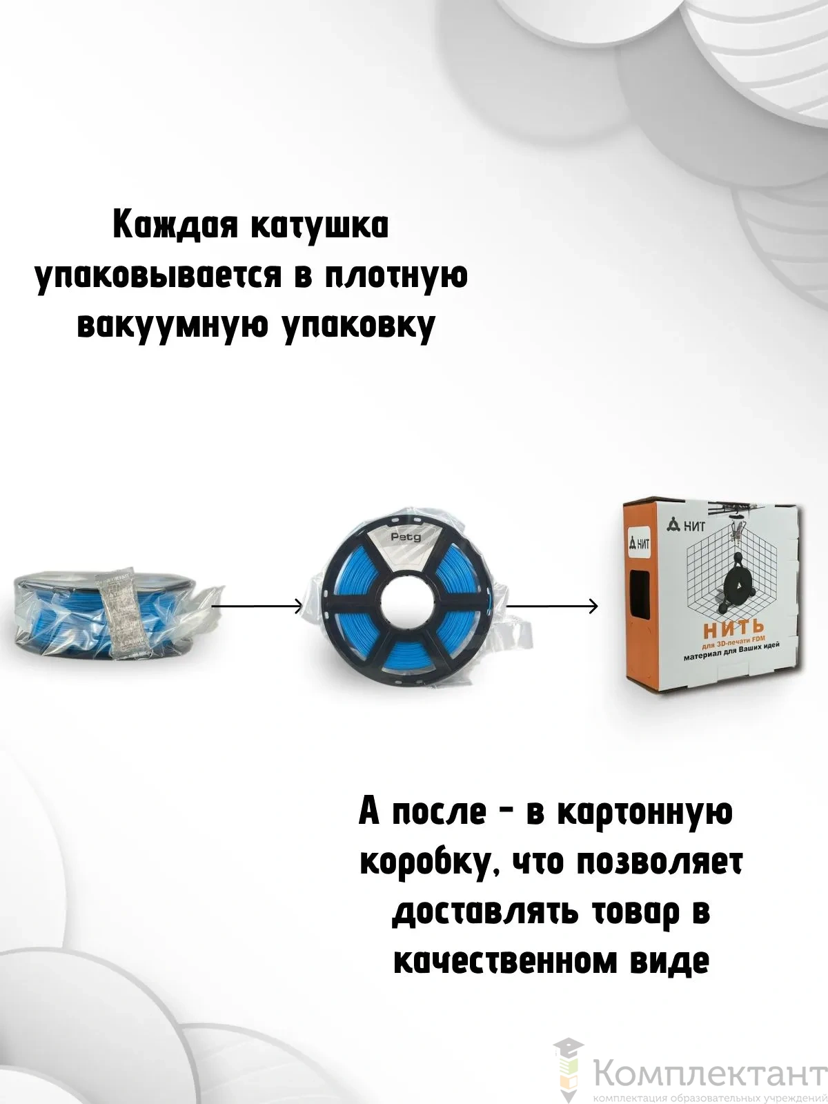 PETG голубой пластик для 3d печати, 1 кг